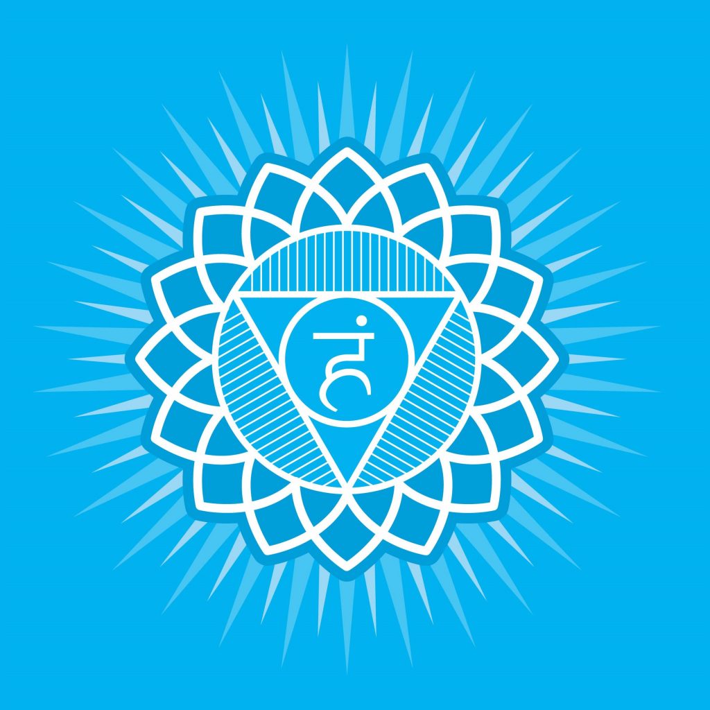 O que são Chakras? Conheça suas cores e entenda como funcionam Shop